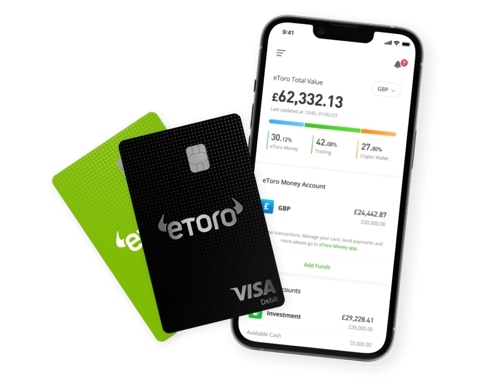 Avis etoro